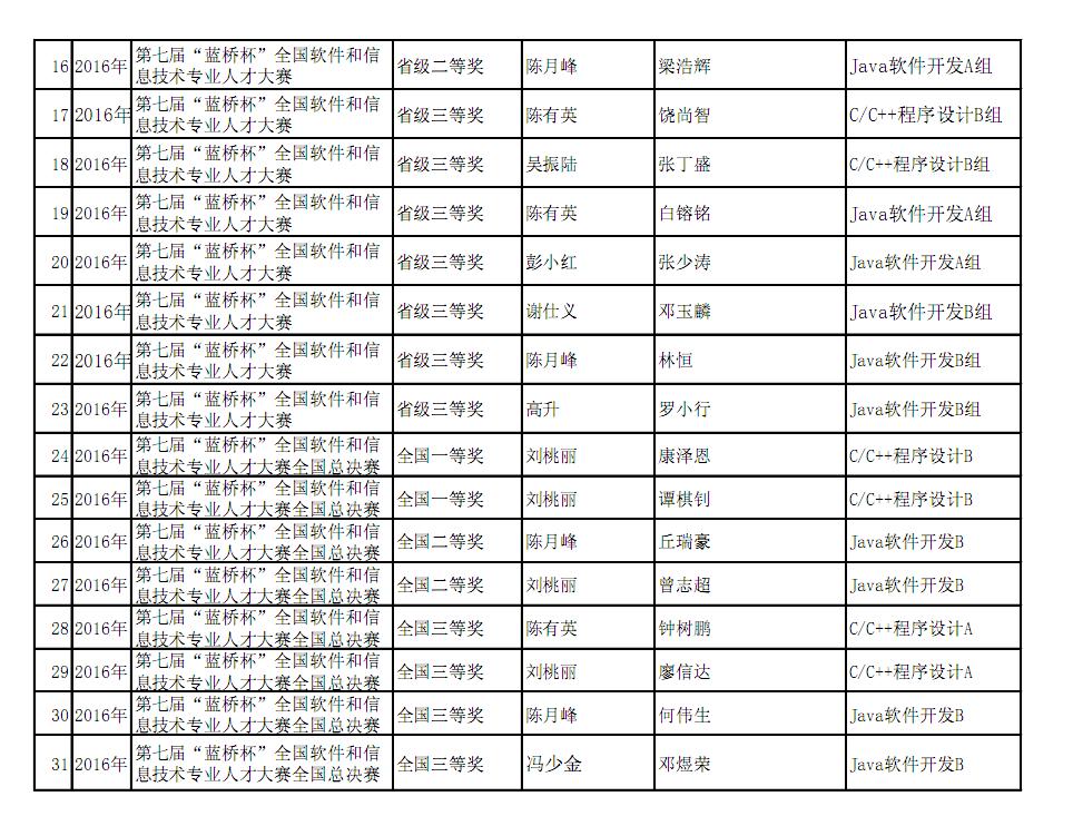 william威廉中文官网